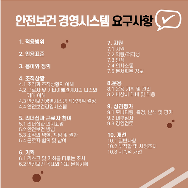 ⓒ 출처 : 한국브랜드전략연구소(주) 네이버블로그