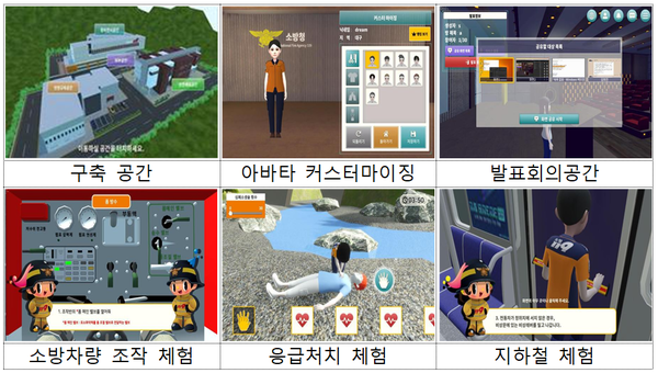 ⓒ체험형 콘텐츠 종류/자료이미지- 소방청