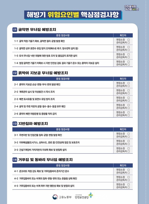 ⓒ출처- 고용노동부  