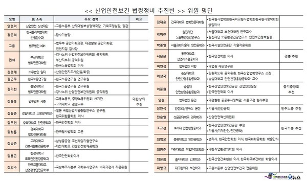 ⓒ출처- 고용노동부/이미지- 세이프티퍼스트닷뉴스