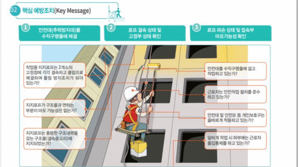 ⓒ안전보건공단 홈페이지