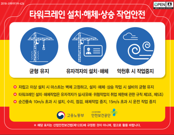 ⓒ (타워크레인)안전보건스티커 /출처 - 안전보건공단
