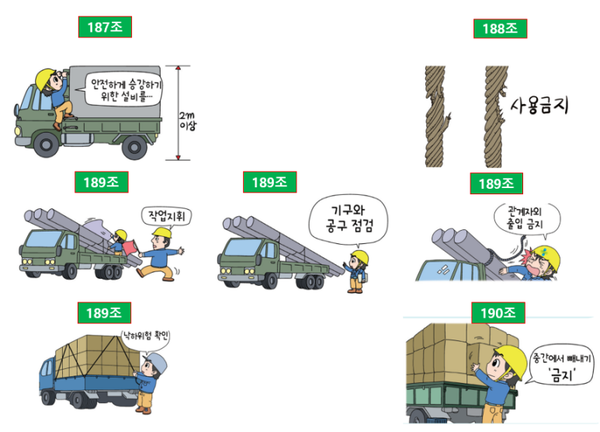 ⓒ출처-한국산업안전보건공단. 만화로 보는 산업안전 보건기준에 관한 규칙