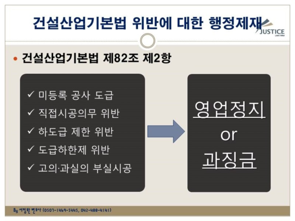 ⓒ출처-서정환 변호사 블로그