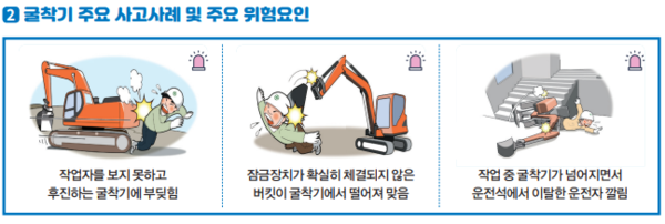 ⓒ굴착기 주요 사고/ 출처- 안전보건공단