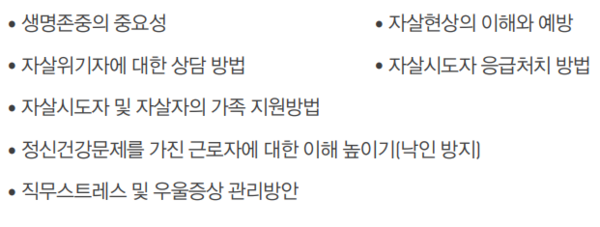                                             ⓒ자살예방교육 내용/산업안전보건공단
