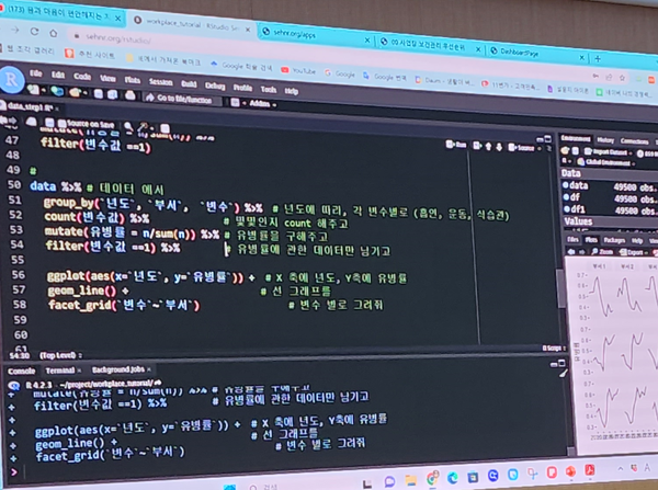 ⓒ윤진하 교수는 '쳇-GPT'나 '구글 Bard'를 활용해 'R'이라는 프로그램으로 사업장내 근로자 건강 유병률을 분석할 수 있는 방법을 설명했다/사진-세이프티퍼스트닷뉴스