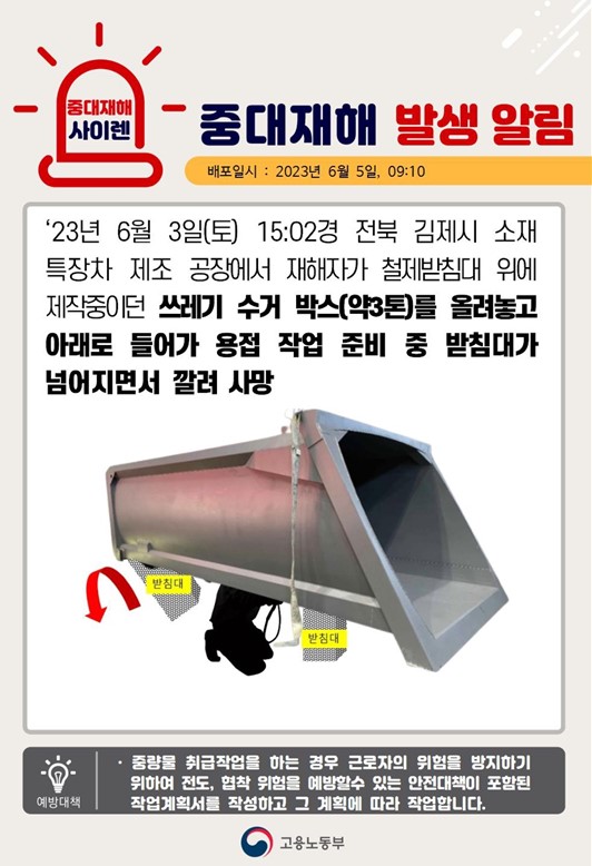 ⓒ중대재해 사이렌/ 출처- 고용노동부