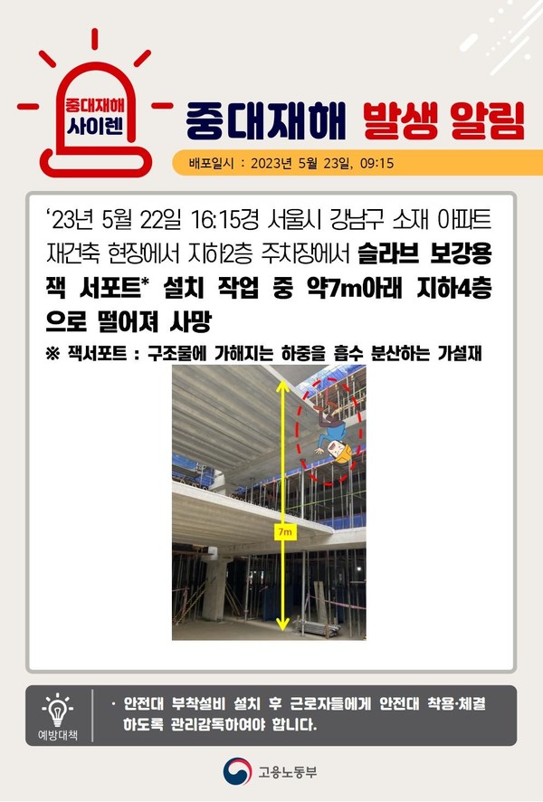 ⓒ중대재해 사이렌/출처-고용노동부