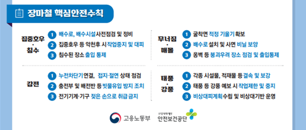 ⓒ장마철 핵심안전수칙/출처- 고용노동부