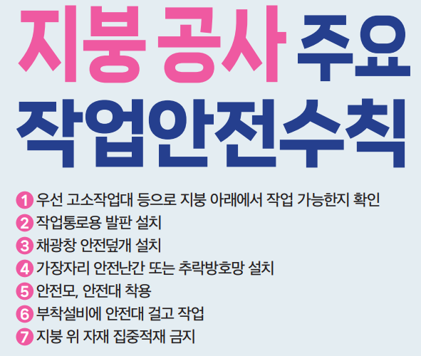 ⓒ지붕공사 안전보건 포스터/출처- 한국산업안전보건공단