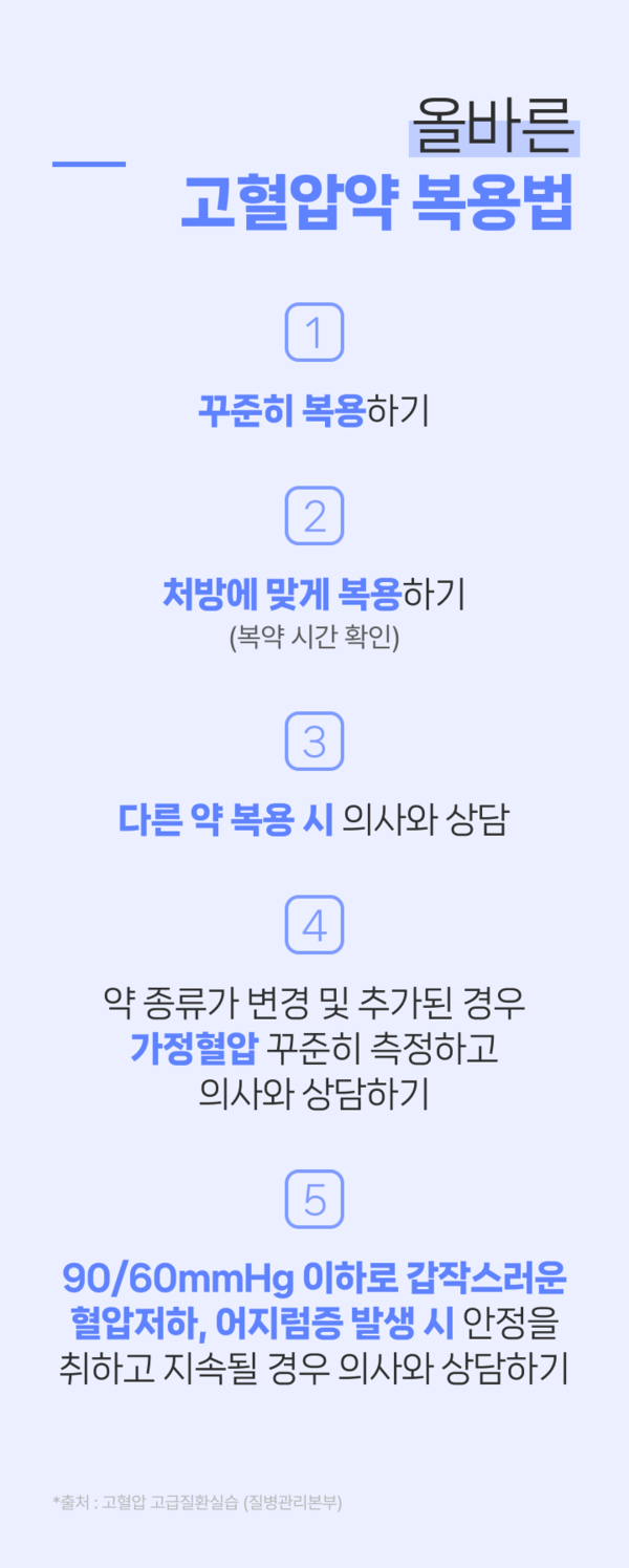 제공 : 휴레이포지티브의 모바일 임직원 건강관리 프로그램 "헬스투두" 에서 제공하는 복약관리 