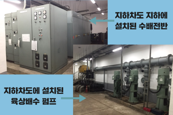 ⓒ지하차도 지하에 설치된 수배전반 모습(좌측), 지하차도에 설치된 육상배수 펌프(우측). 해당사진은 오송지하차도와 관련없는 사진으로 이해를 돕기위해 첨부된 사진임. /이미지- 세이프티퍼스트닷뉴스 