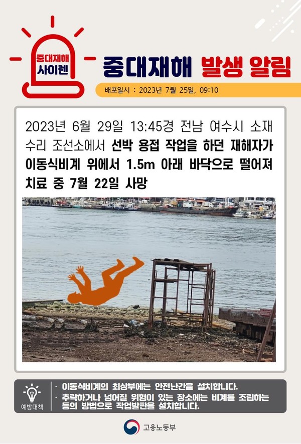 ⓒ출처- 고용노동부 중대재해 사이렌