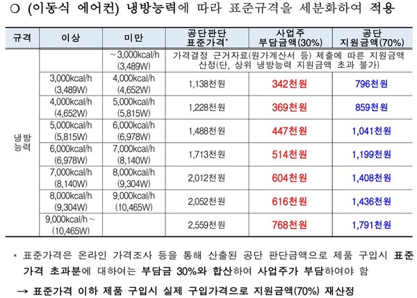 ©안전보건공단