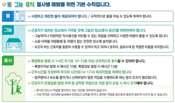 ⓒ온열질환예방 3대 수칙