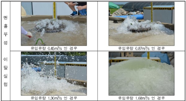 ⓒ국립재난안전연구원 맨홀뚜껑 이탈 실험 사진 /출처- 행정안전부 보도자료(2014.7.24.)