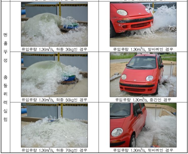 ⓒ국립재난안전연구원 맨홀뚜껑 이탈 실험 사진 /출처- 행정안전부 보도자료(2014.7.24.)