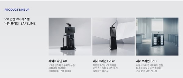 ⓒVR안전교육 시스템 '세이프라인' 제품들/출처- 엠라인스튜디오
