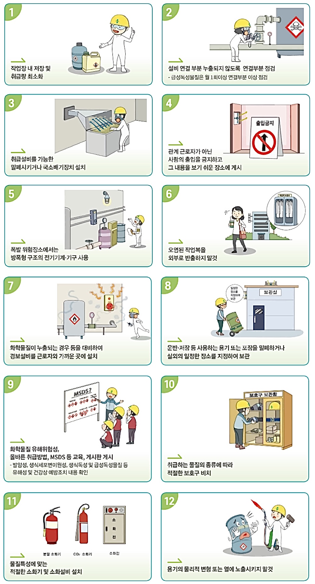 ⓒ고독성 TOP10 화학물질 관리요령 OPS/출처-안전보건공단