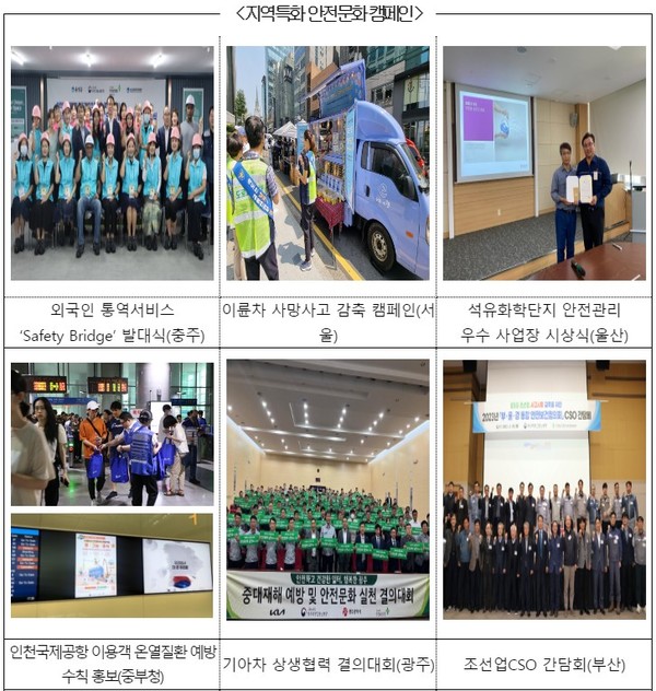 ⓒ 지역특화 안전문화 캠페인 사진 - 출처 : 고용노동부