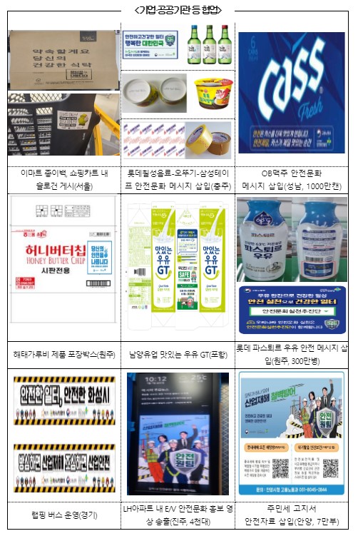 ⓒ기업ㆍ공공기관 협업 예시 - 출처 : 고용노동부