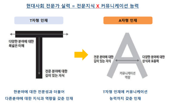 ⓒ포스코인터내셔널 ‘안전실무특강’ 일부 발췌/사진-포스코인터내셔널 제공