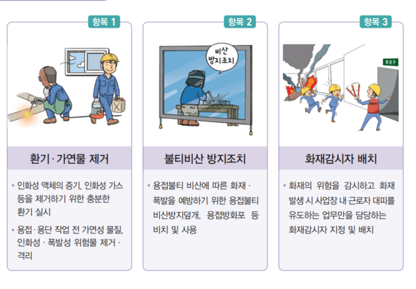 ⓒ출처 -안전보건공단