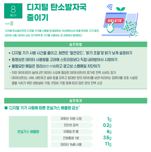 디지털 탄소발자국 줄이기/ⓒ자료출처 탄소중립 생활 실천 안내서 '가정편' - 환경부