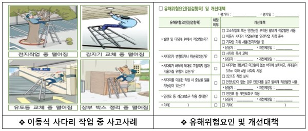 ⓒ 고용노동부 