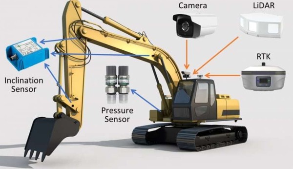 ⓒ ‘자율굴삭기시스템(AES·autonomous excavator system) - 출처 : 사이언스 로보틱스