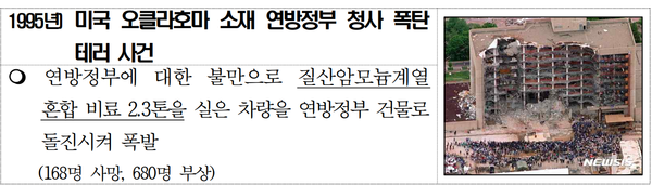 ⓒ출처- 고용노동부