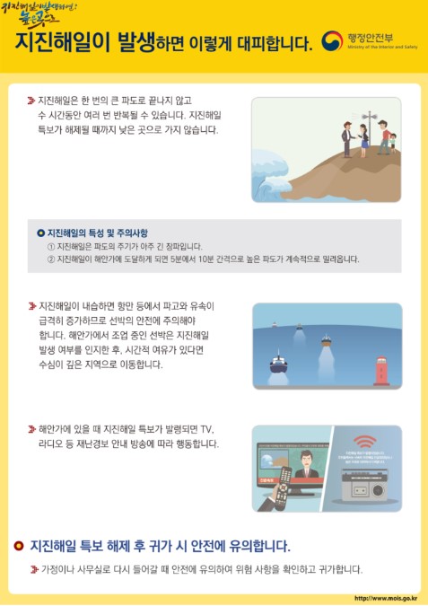 ⓒ 지진해일 국민행동요령 - 출처 : 행정안전부
