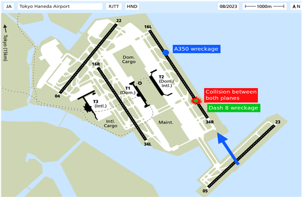 ⓒ항공기 추돌 후 위치/ 출처- wikipedia
