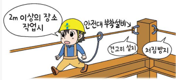 ⓒ안전대 체결시 지지물이 안전하게 고정되어 있는 확인하는 것이 중요하다/이미지- 산업안전보건공단 자료