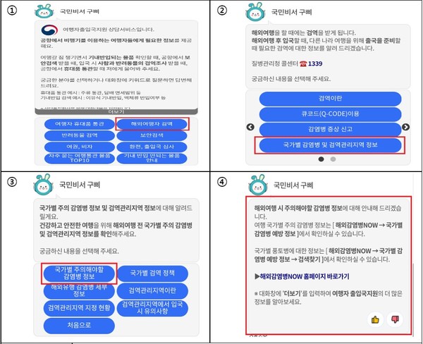 ⓒ  '국민비서 해외여행자 검역 챗봇 서비스' 인앱  - 출처 : 질병관리청 