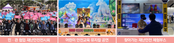 ⓒ행정안전부 2023 안전문화 우수사례집