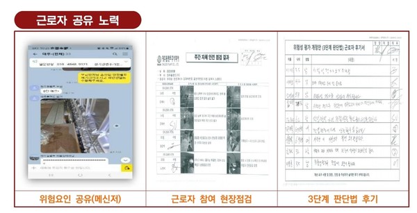 ⓒ2023 위험성평가 우수사례/출처_안전보건공단
