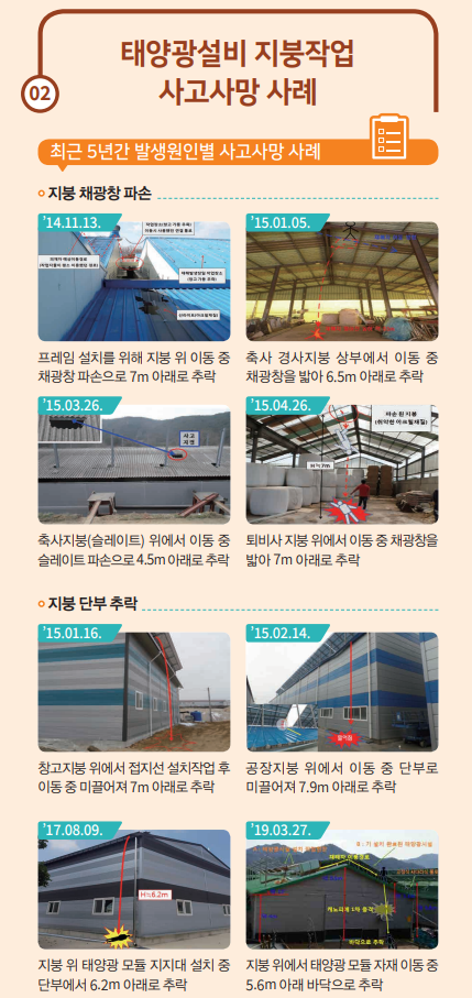 출처: 안전보건공단 2020- 교육홍보-390