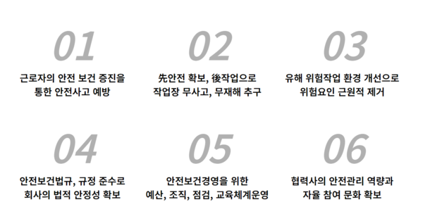태영건설의 안전보건방침 (이미지제공: 태영건설 웹사이트)