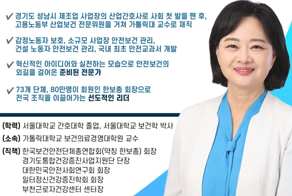 ⓒⓒ 가톨릭대 정혜선 교수가 제22대 국회의원 선거에서 더불어민주연합이 추진하는 시민사회 몫의 비례대표 국민후보 경선에 선정됐다.