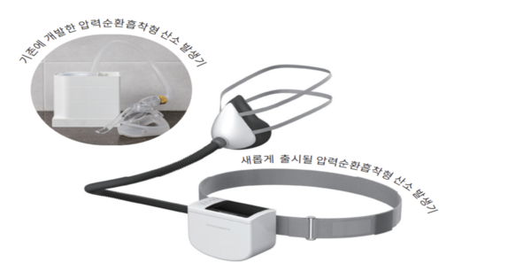(주)오투바이오에서 출시 예정인 산소 발생기/ 이미지-안전보건공단