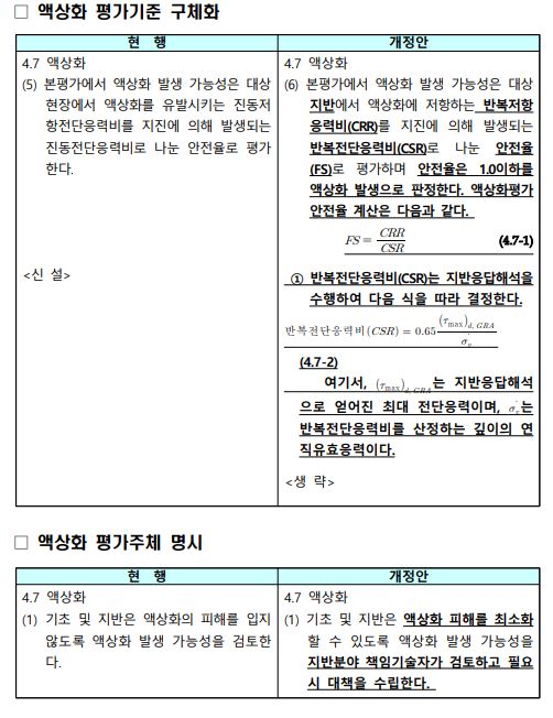 ⓒ 국토교통부