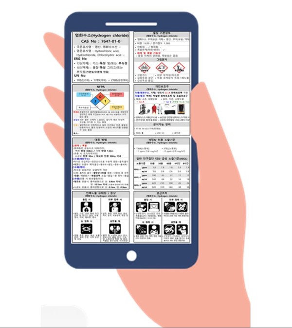 ⓒ 사고상황공유앱 사용 예시 화면 - 출처 : 환경부 