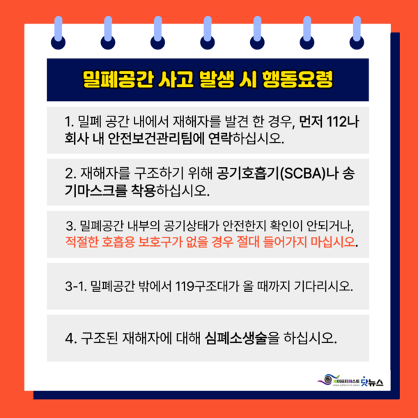ⓒ고용노동부 - 밀폐공간 질식재해예방 안전가이드(2022), 이미지 세이프티퍼스트닷 뉴스 배보성