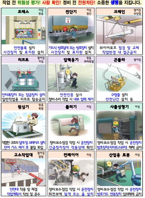 ⓒ 안전검사 대상 유해‧위험 기계‧기구 안전조치 - 출처 : 고용노동부 