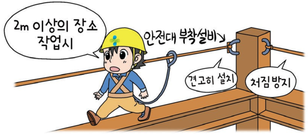 ⓒ산업안전보건공단- 산업안전보건기준에 관한 규칙 제 44조(안전대의 부착설비 등)