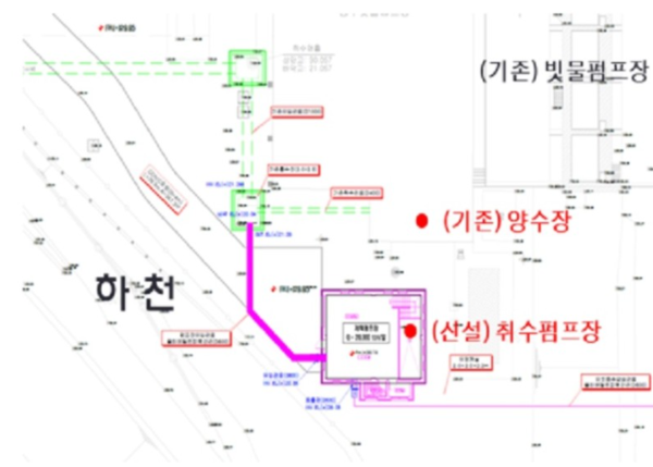 ⓒ대상 부지 현황