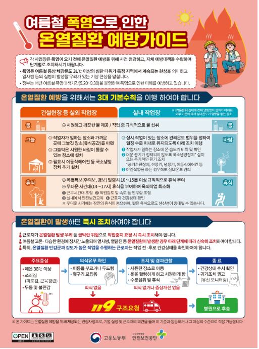 ⓒ 온열질환 예방 가이드 - 출처 : 고용노동부