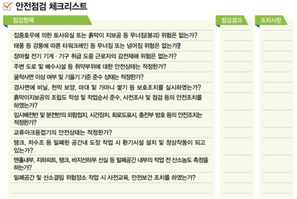 ⓒ출처 - 안전보건공단